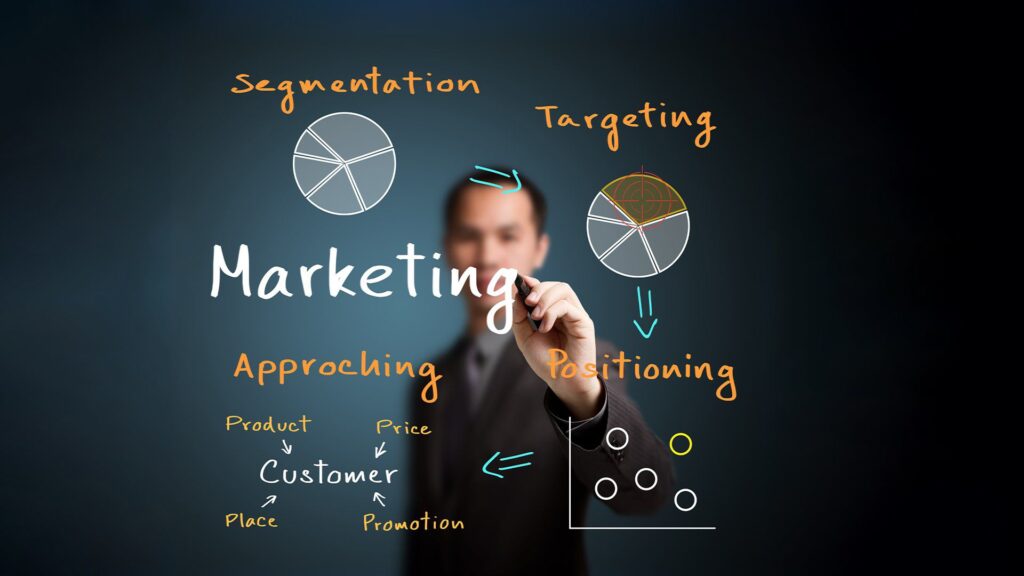 Why Marketing Matters in Business