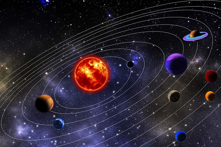 Fascinating Facts About Planets
