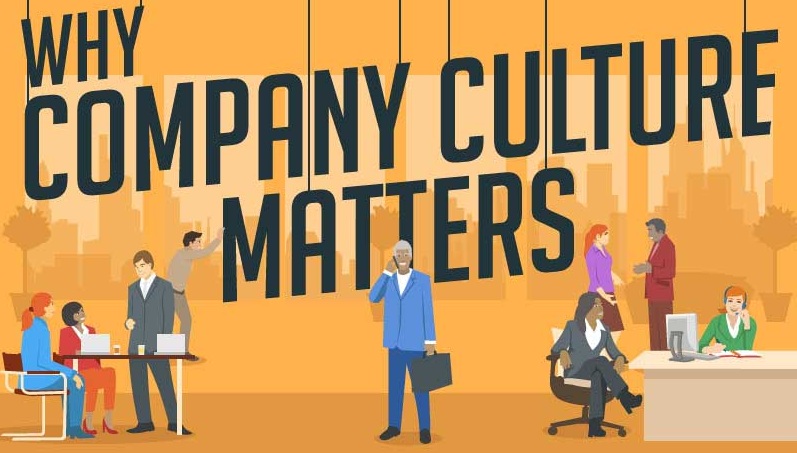 The Power of Company Culture: Creating a Positive Workplace